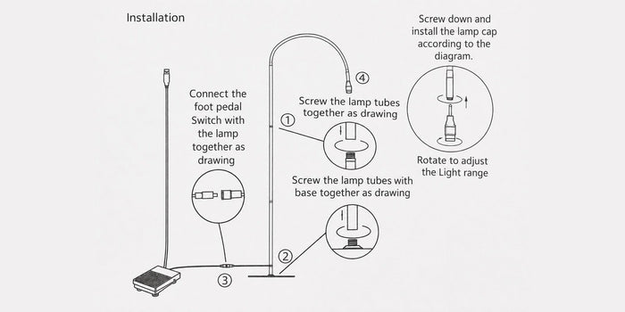 Installation and User Guide for the UV LED Lamp with Foot Pedal Switch